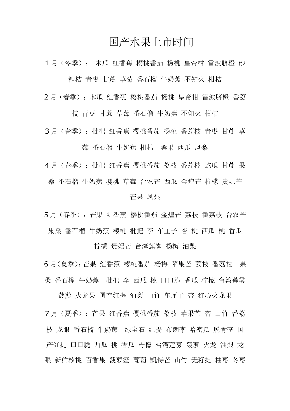 国产水果上市时间_第1页