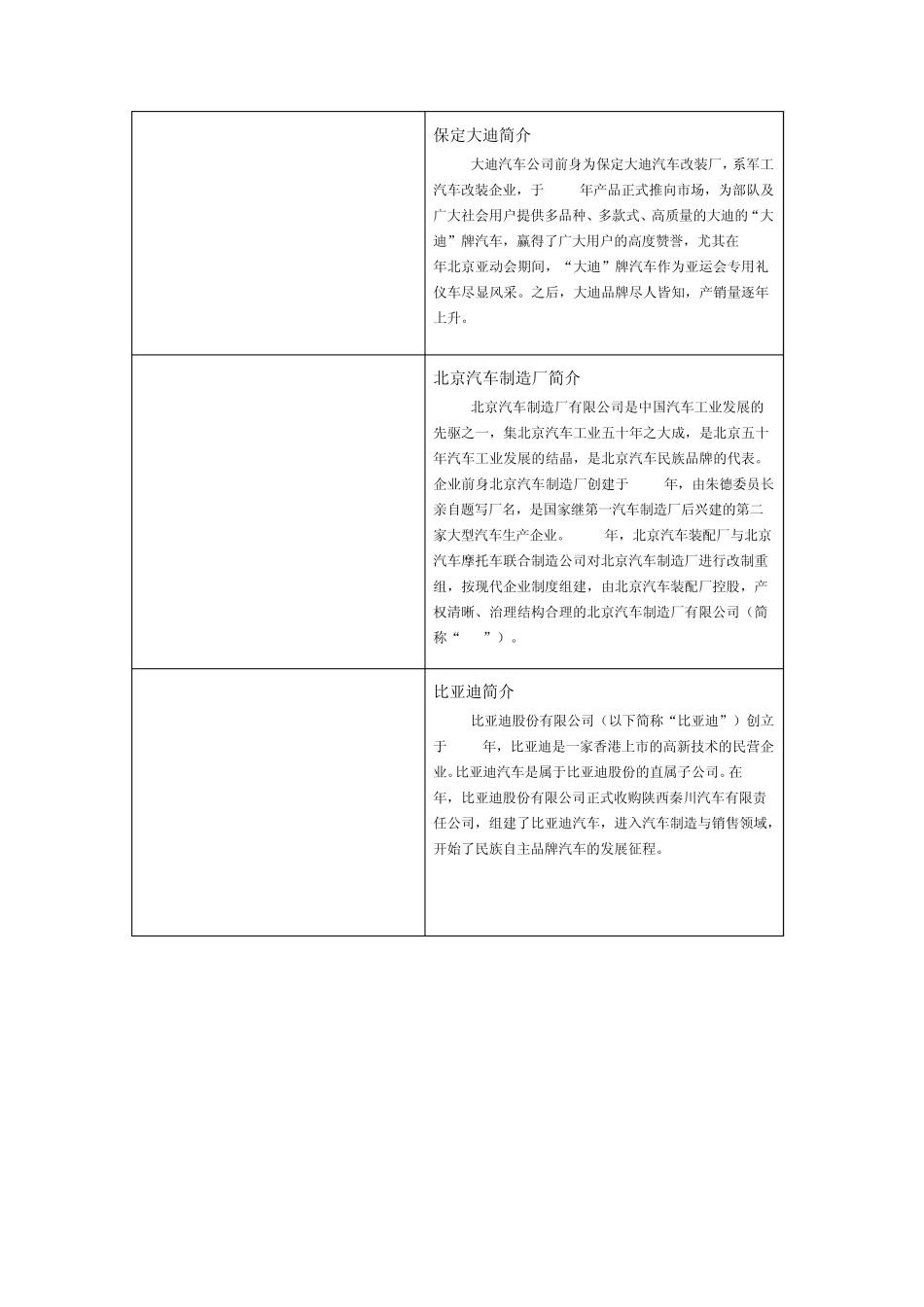 国产汽车品牌标志_第1页