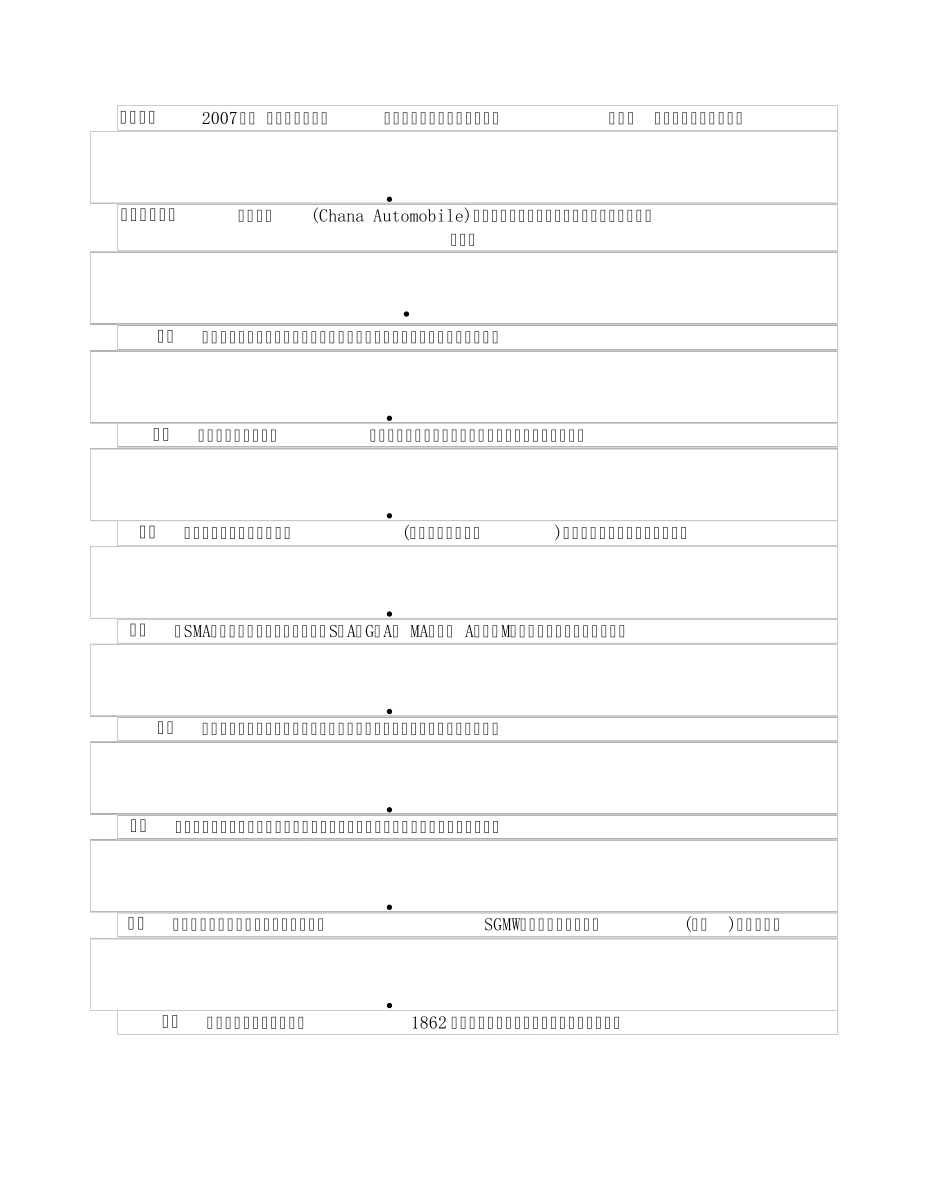 国产汽车标志大全_第3页