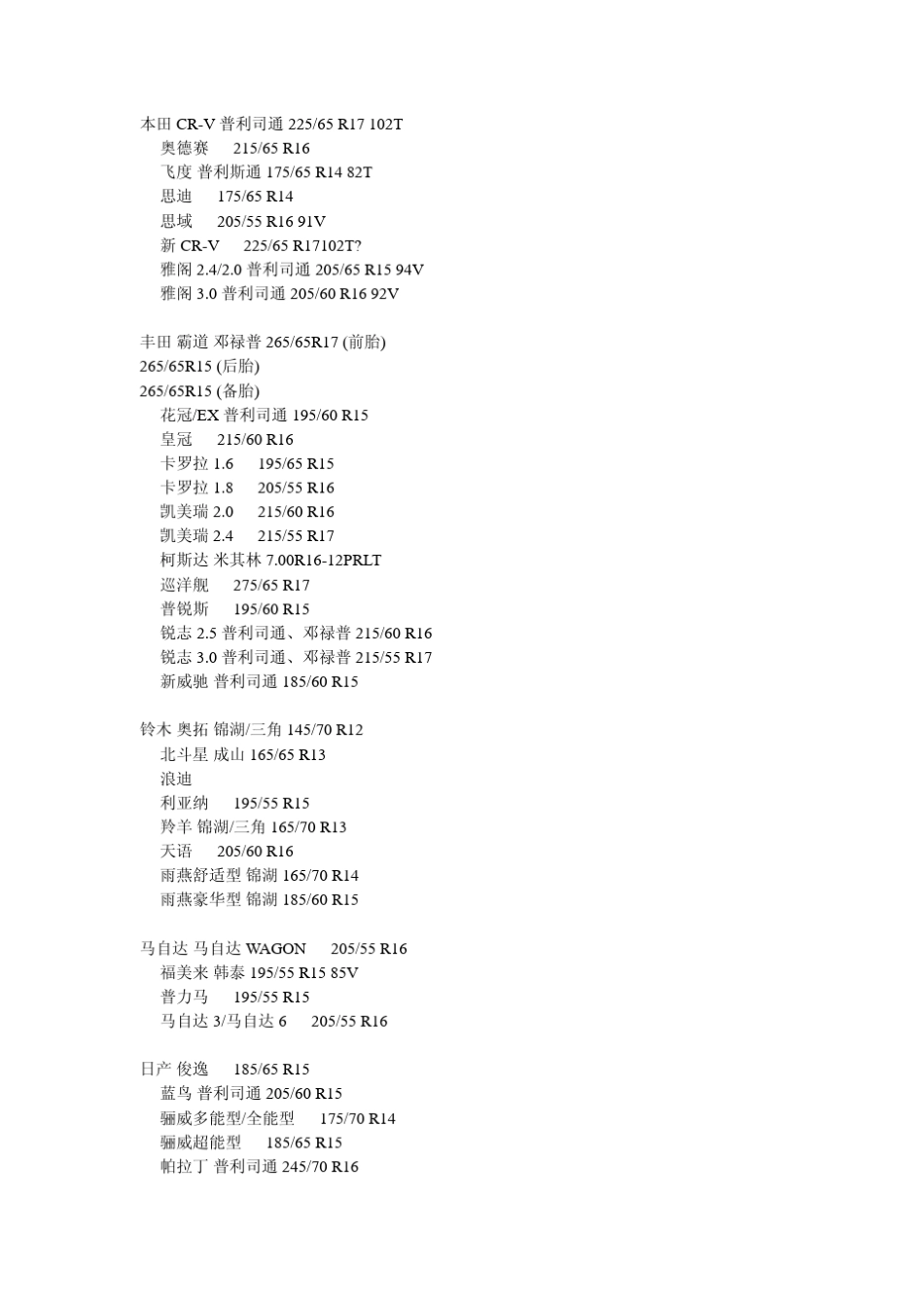 国产汽车轮胎配套规格_第1页