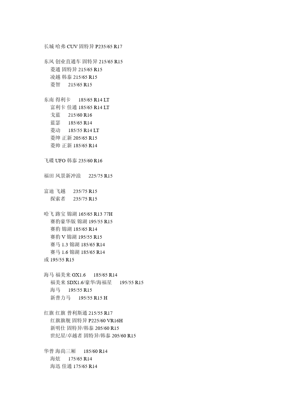 国产汽车轮胎配套规格_第3页