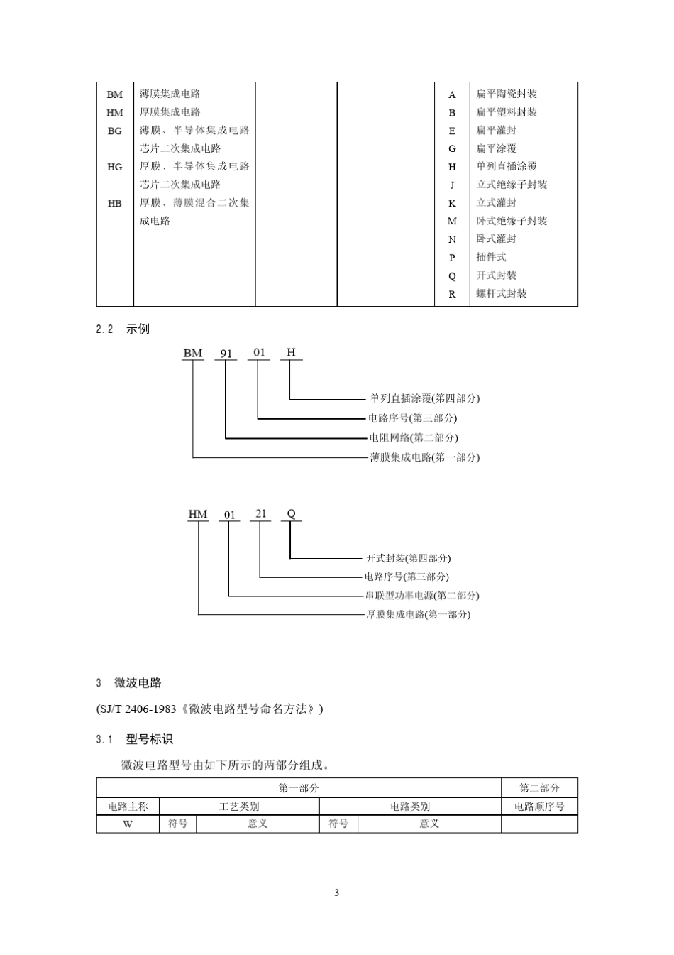 国产电子元器件型号标识_第3页