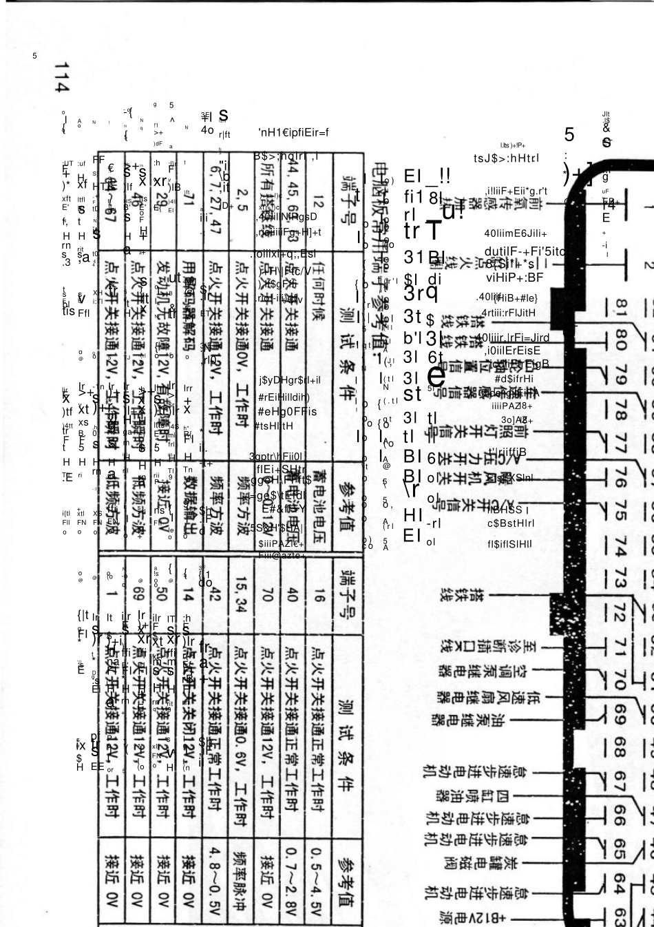 国产电脑针脚定义_第2页