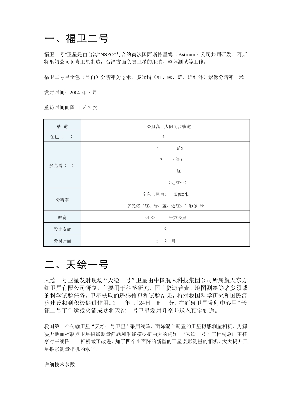 国产遥感卫星_第1页