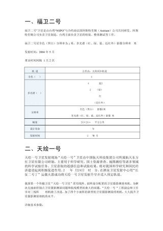 国产遥感卫星