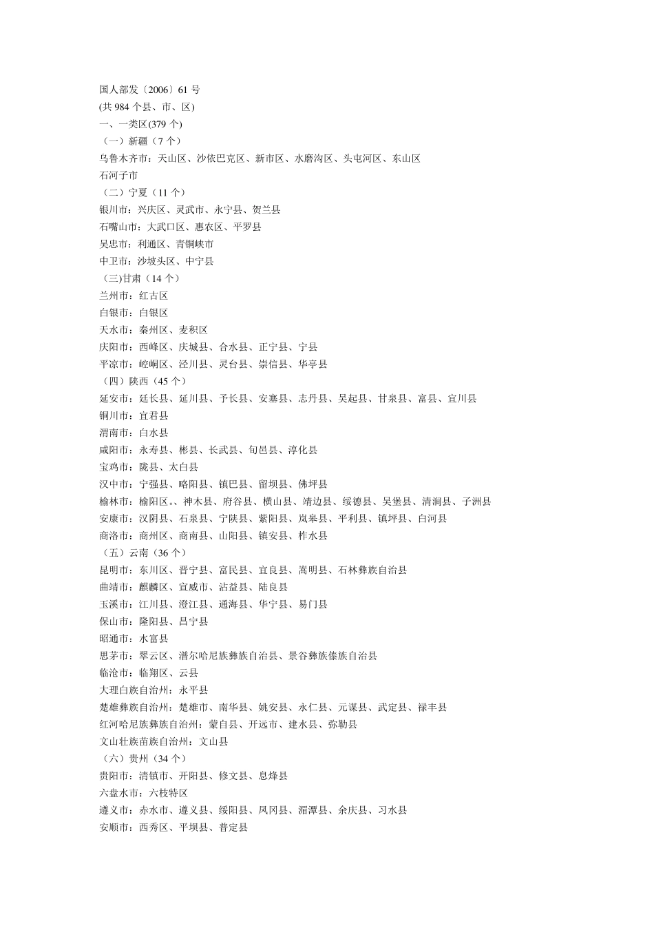 国人部发〔2006〕61号_第1页