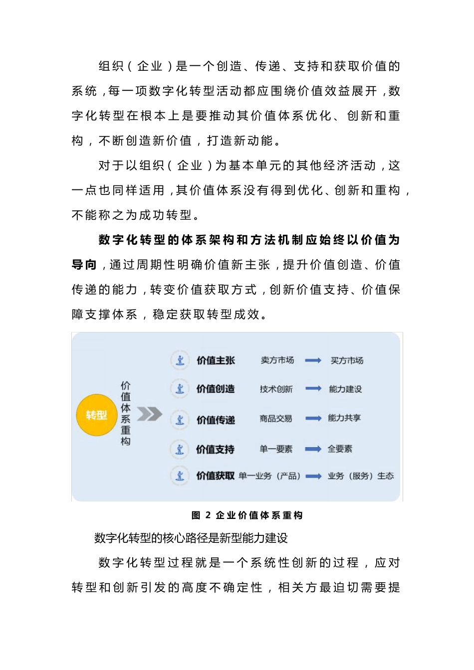 国企数字化转型的基本认识与参考架构_第3页