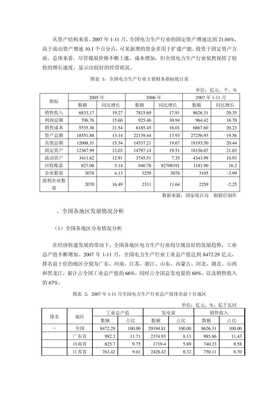 国企电力企业宏观解析_第2页