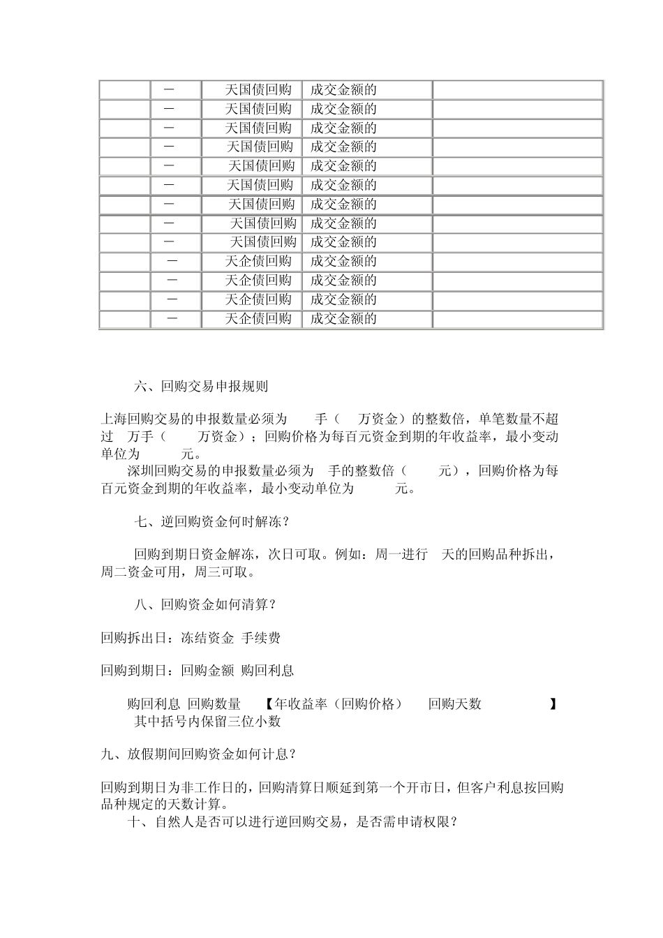 国债逆回购和深交所企债逆回购操作方法_第3页