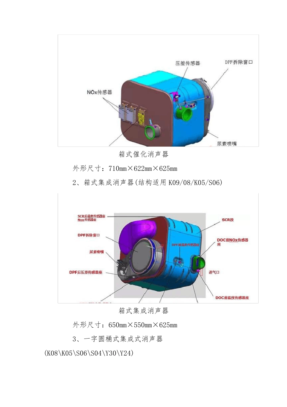 国六后处理系统国六柴油后处理系统介绍_第2页