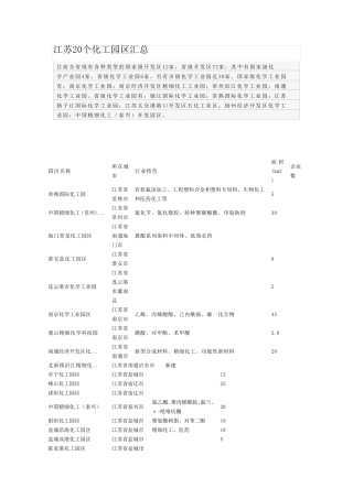国内100多个化工园区汇总