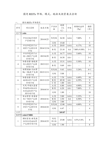 国内REITs市场、模式、税收及投资要点分析