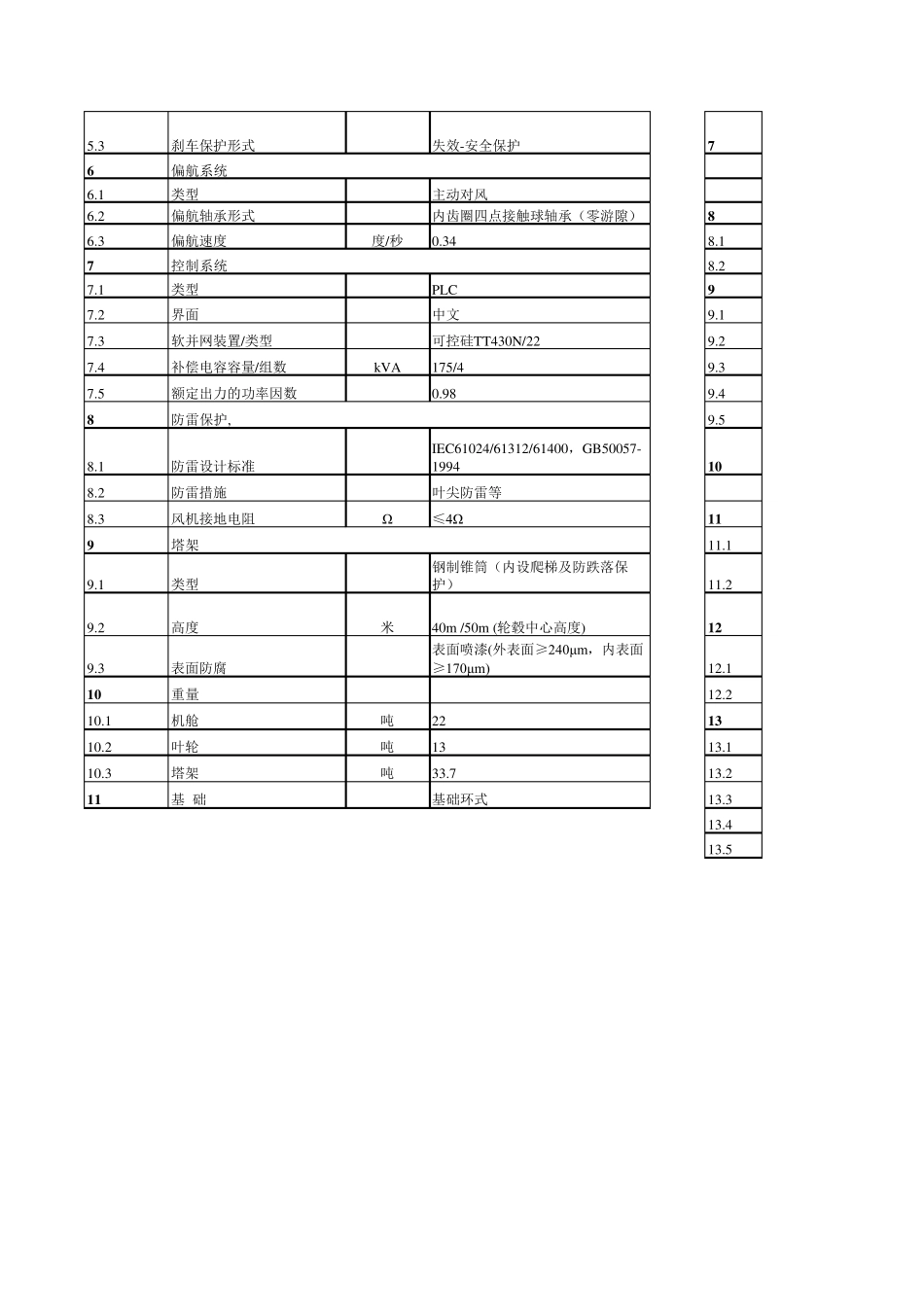 国内主流风力发电机技术参数_第2页