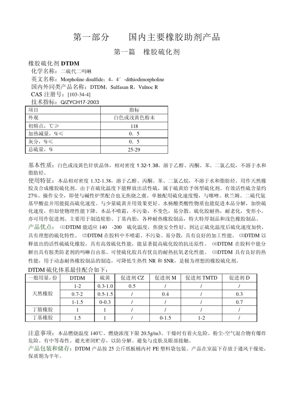 国内主要橡胶助剂产品_第1页