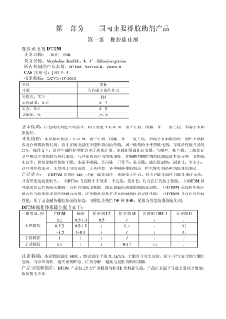 国内主要橡胶助剂产品
