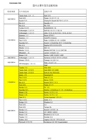 国内主要车型及适配轮胎表
