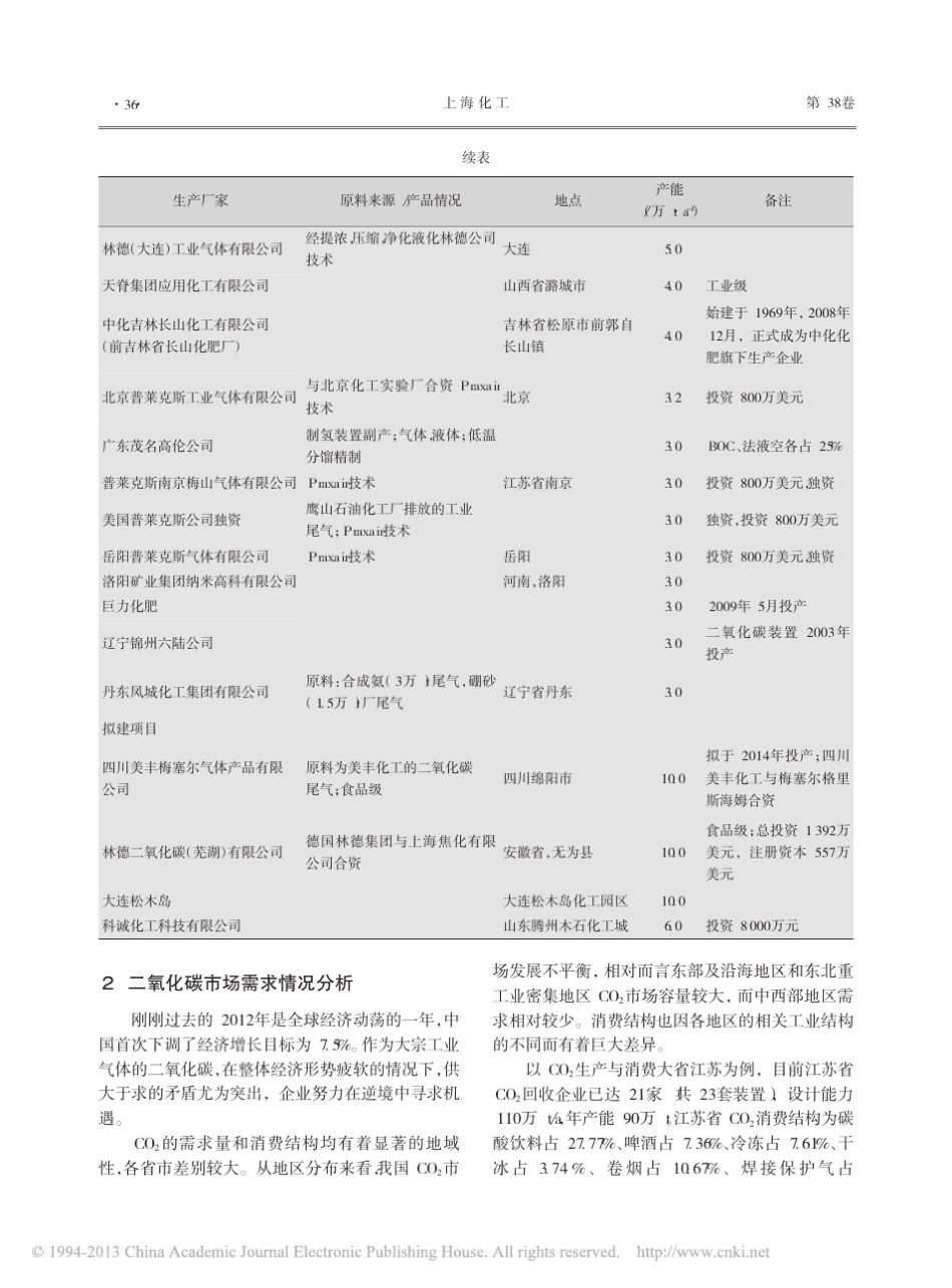 国内二氧化碳市场分析_霍建东_第3页