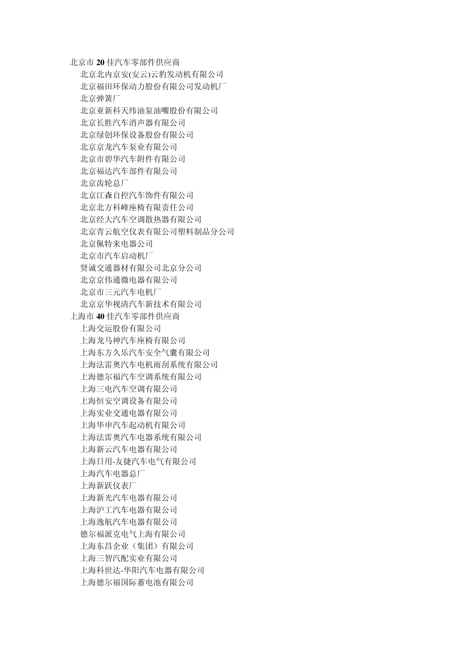 国内优秀汽车零部件供应商_第1页