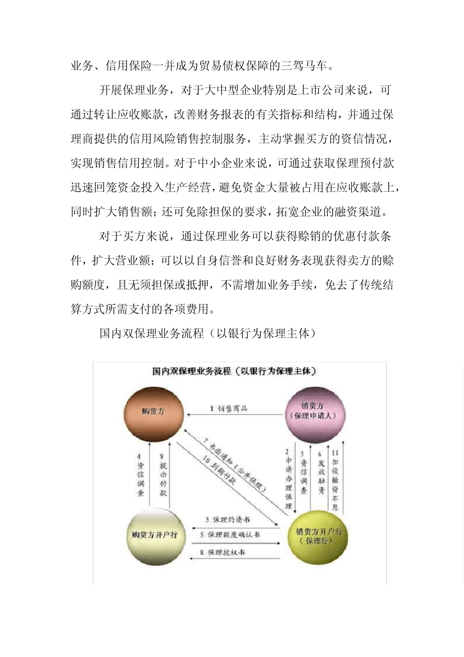 国内保理行业的现状及前景_第2页