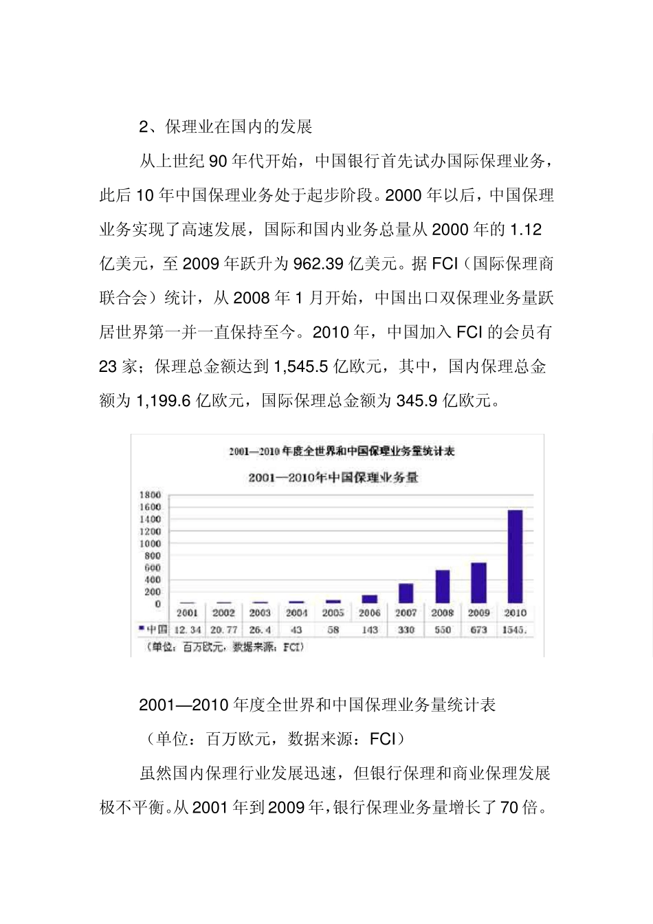 国内保理行业的现状及前景_第3页