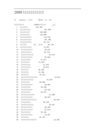 国内制药企业百强排名