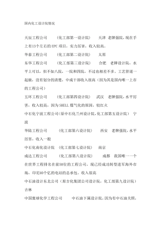 国内化工设计院情况