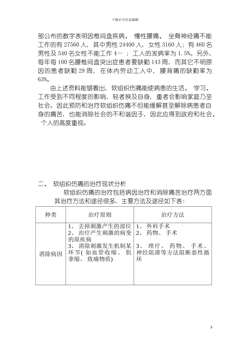 软组织伤痛医院及浮线针研发项目书模板_第3页