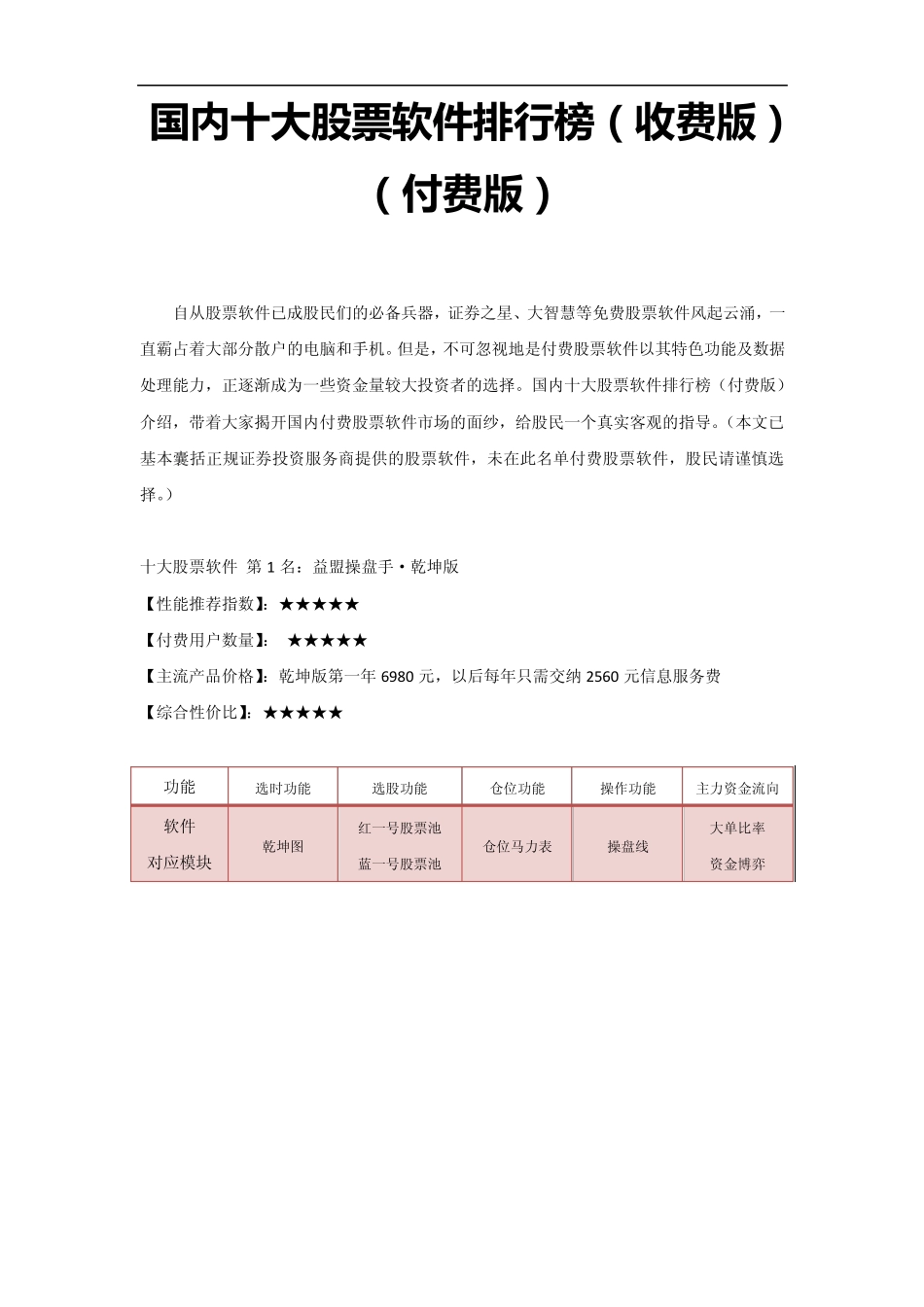 国内十大股票软件排行榜(收费版)_第1页