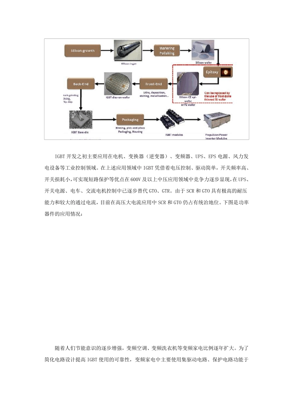 国内及国际IGBT厂家及情况调研_第2页