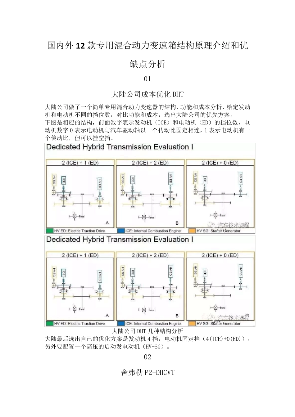 国内外12款专用混动变速箱介绍及优缺点_第1页
