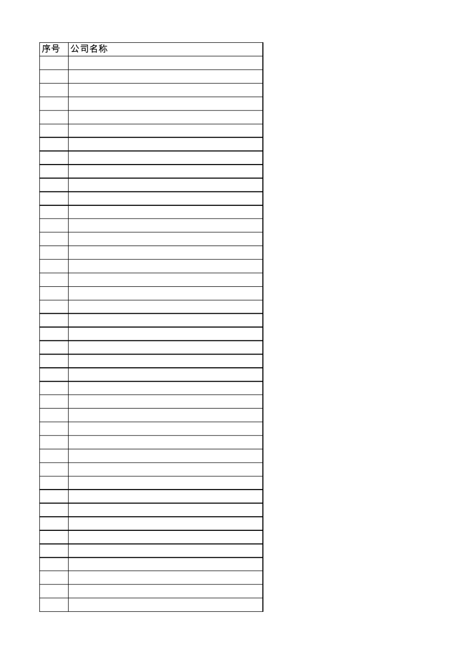 国内外3D打印机制造商_第1页