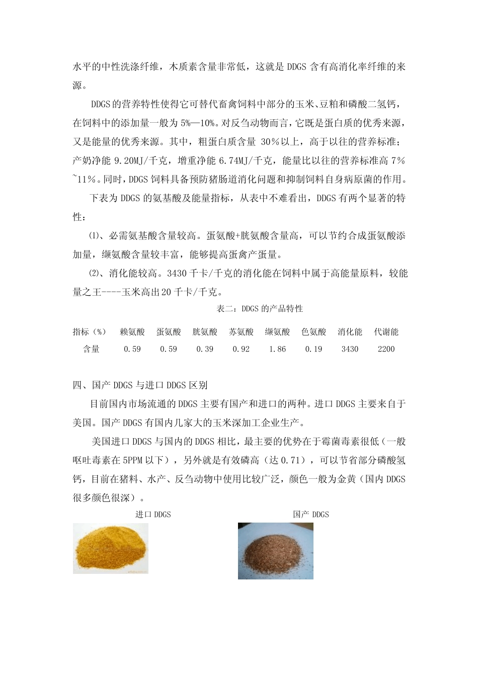 国内外DDGS市场概况_第2页