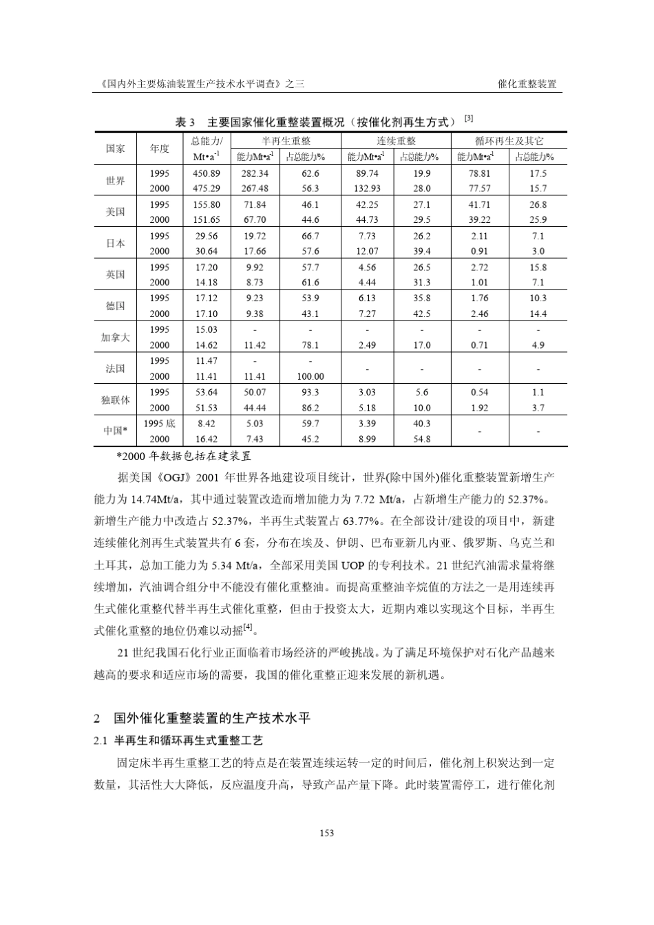 国内外主要炼油装置生产技术水平调查_第3页