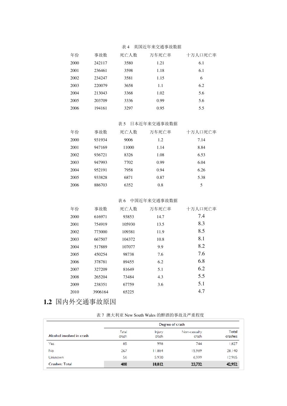 国内外交通事故数据比较_第2页