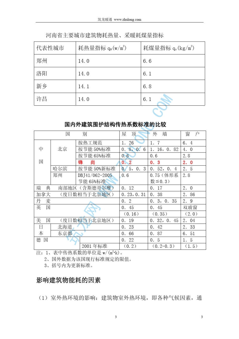 国内外先进的建筑节能技术简介_第3页