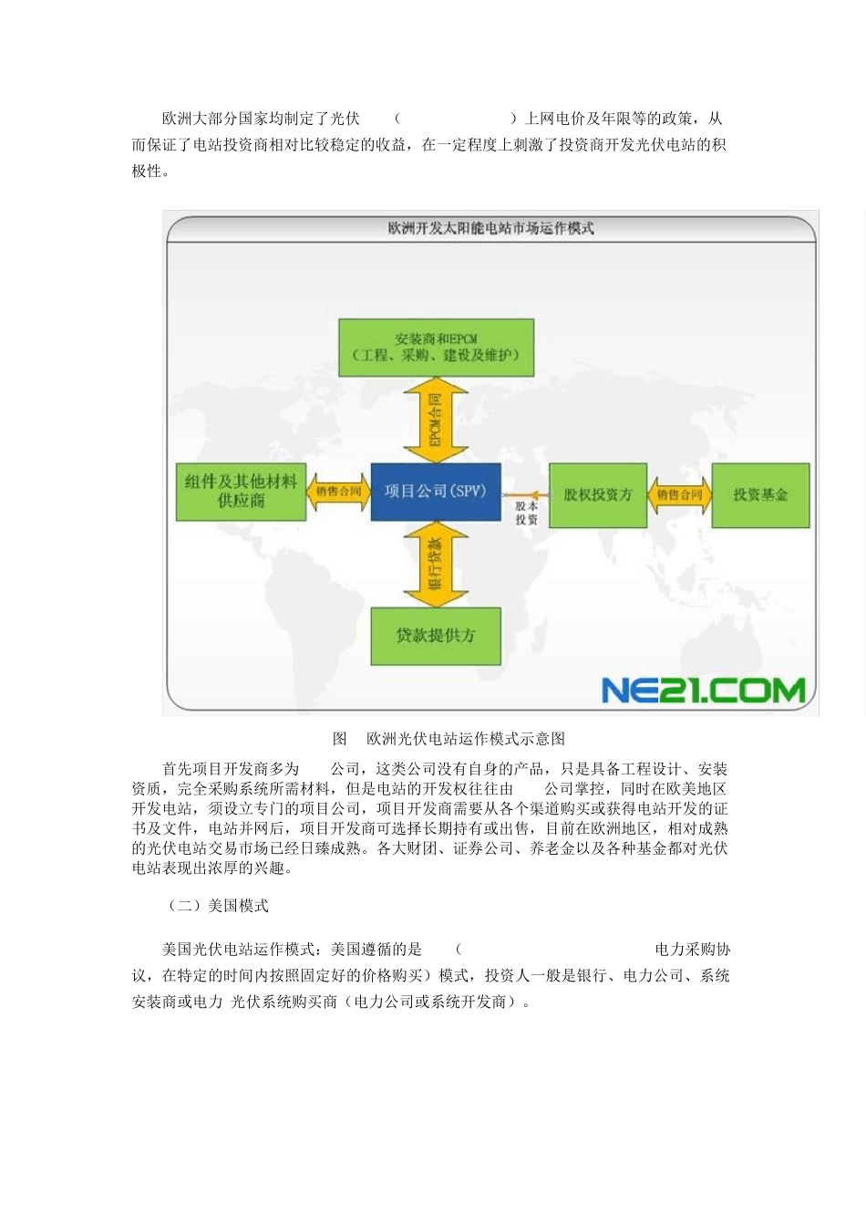 国内外光伏电站运作模式分析_第2页