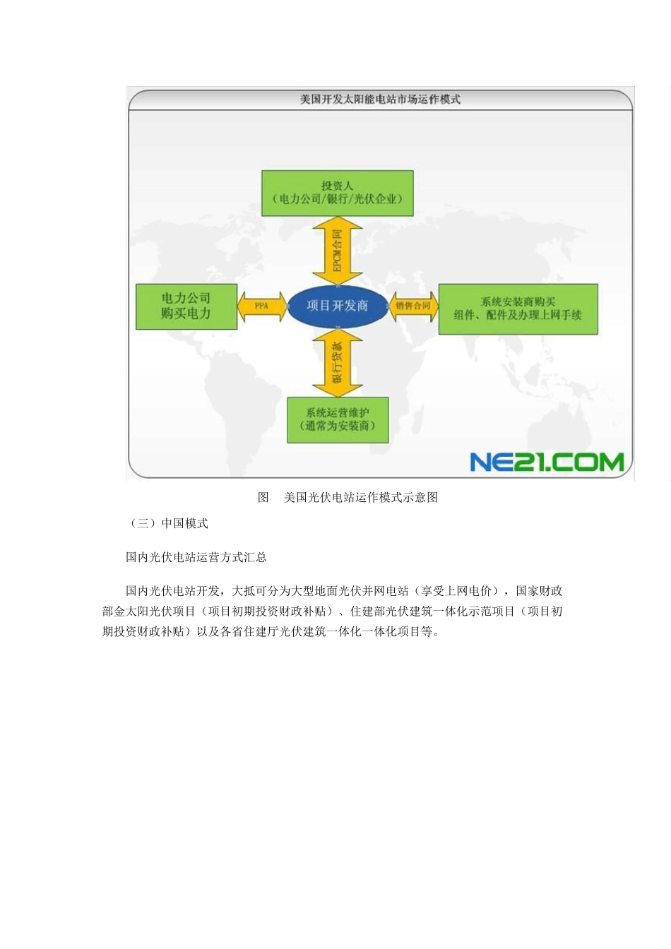 国内外光伏电站运作模式分析_第3页