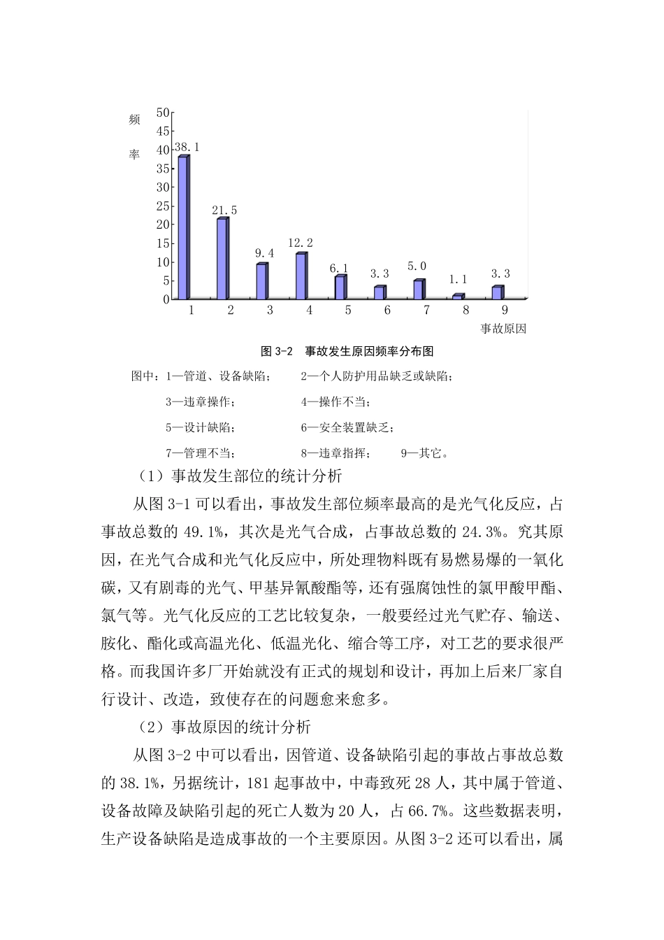 国内外光气事故案例_第2页