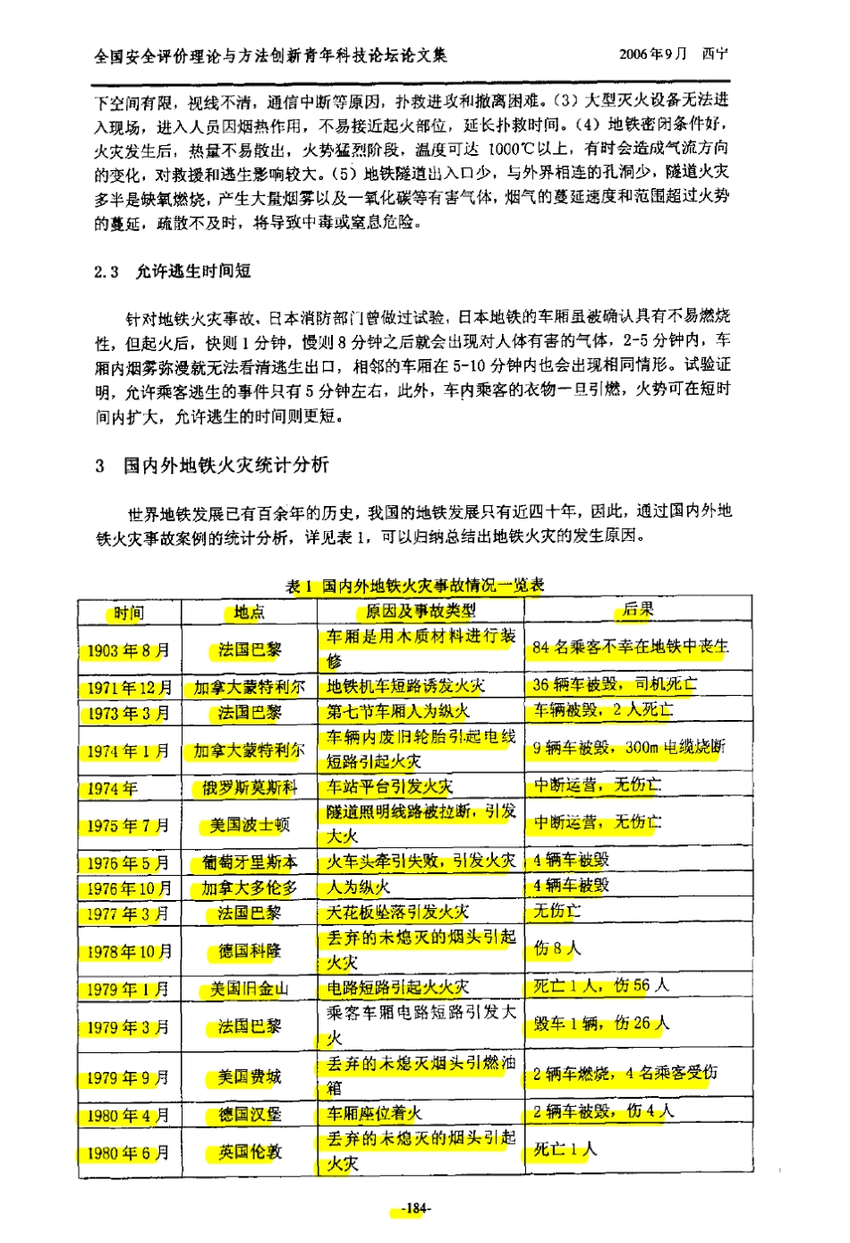 国内外典型地铁事故案例分析及预防措施_第2页