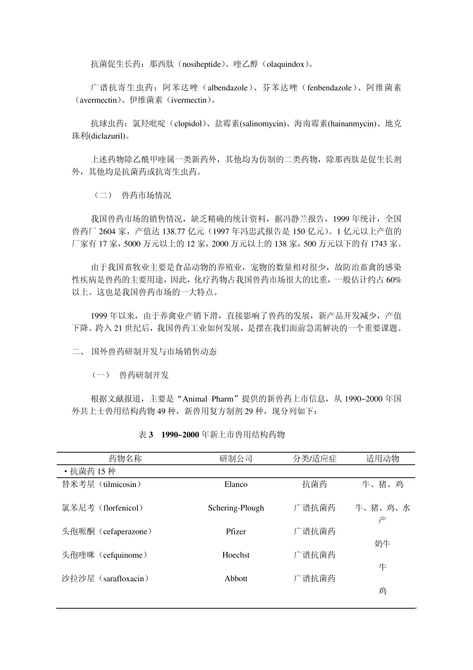 国内外兽药研制开发与市场动_第2页