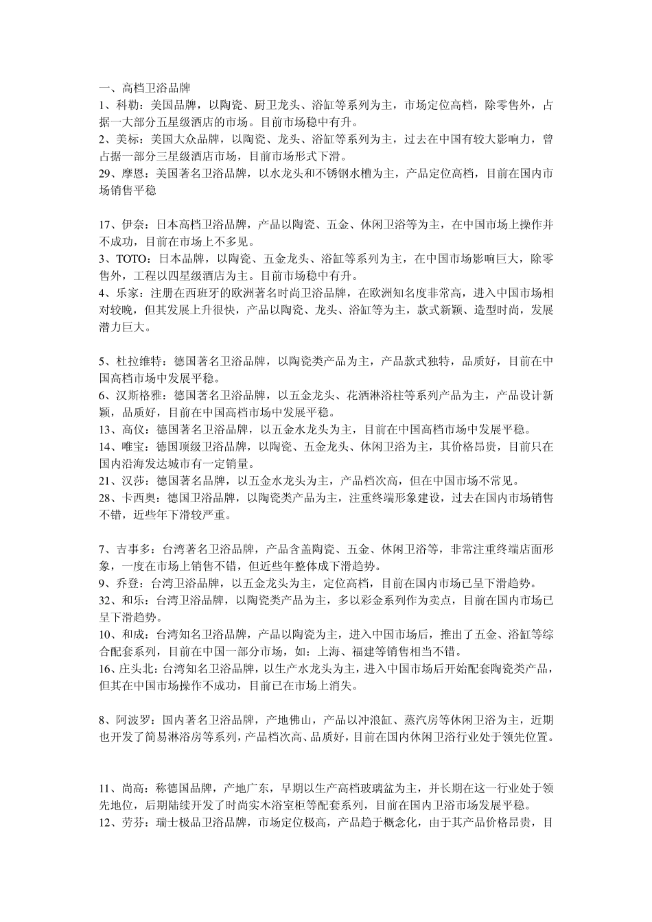 国内外卫浴品牌_第1页