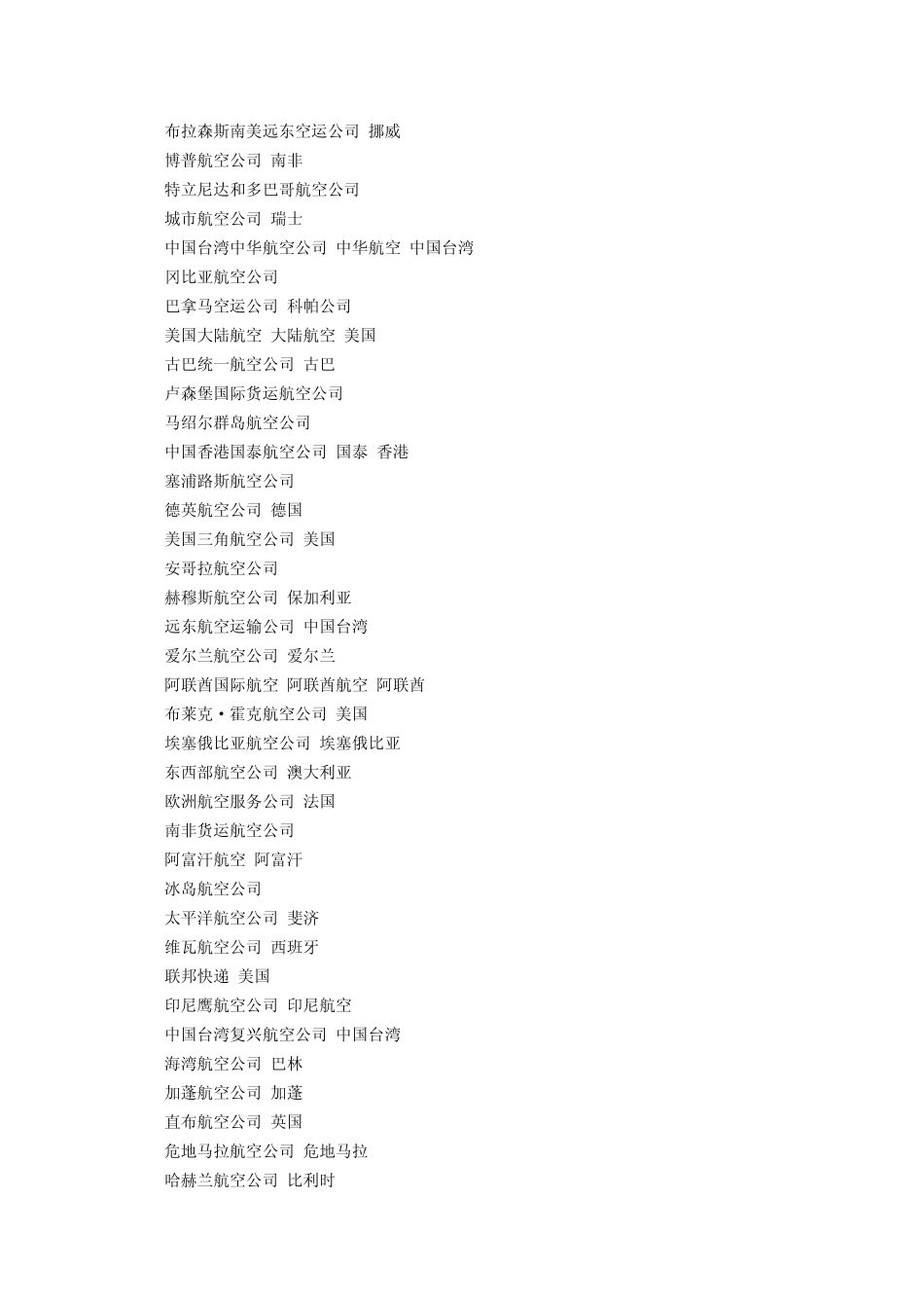国内外各大航空公司英文缩写大全_第2页