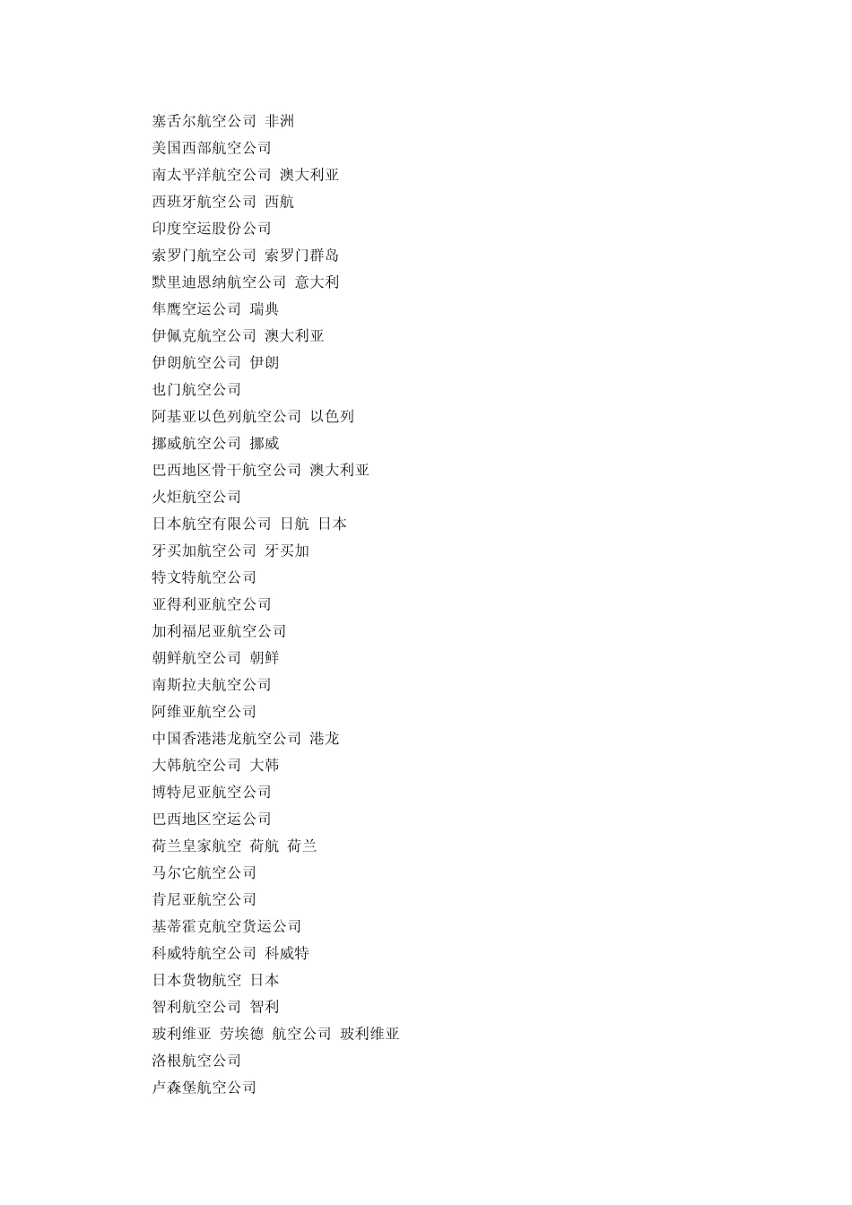 国内外各大航空公司英文缩写大全_第3页