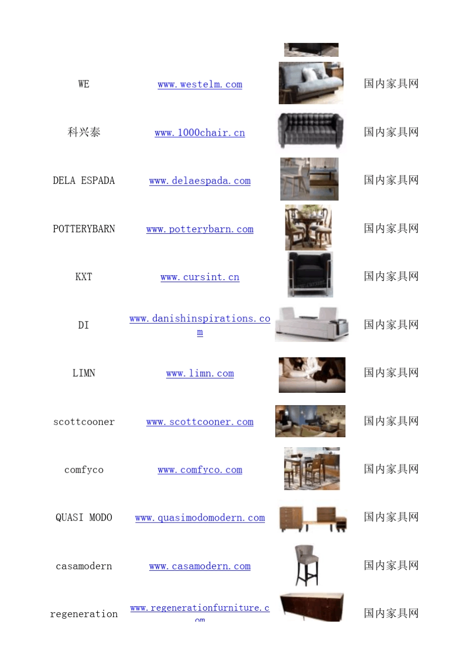 国内外品牌家具网址_第3页