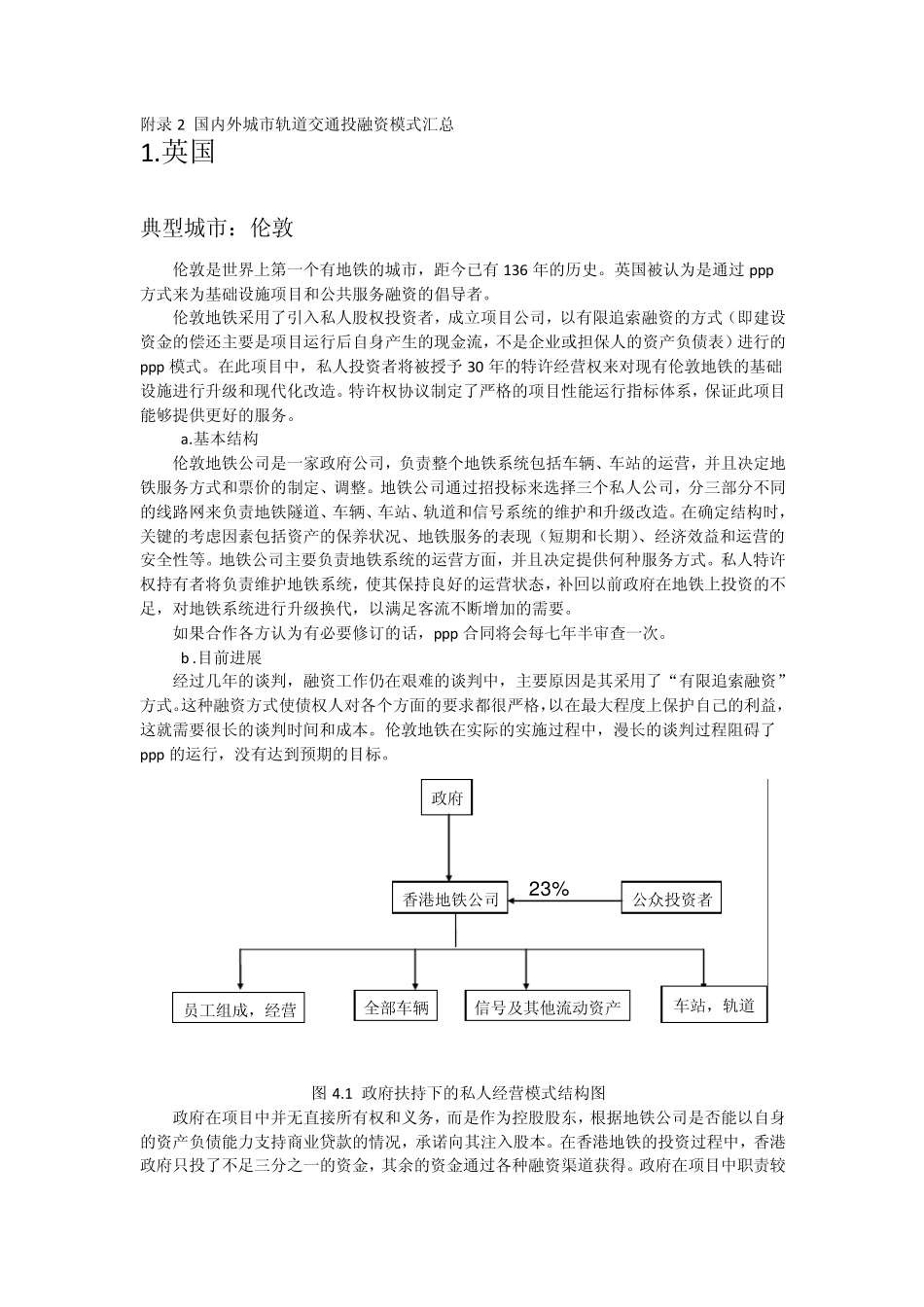 国内外城市轨道交通投融资模式汇总_第1页