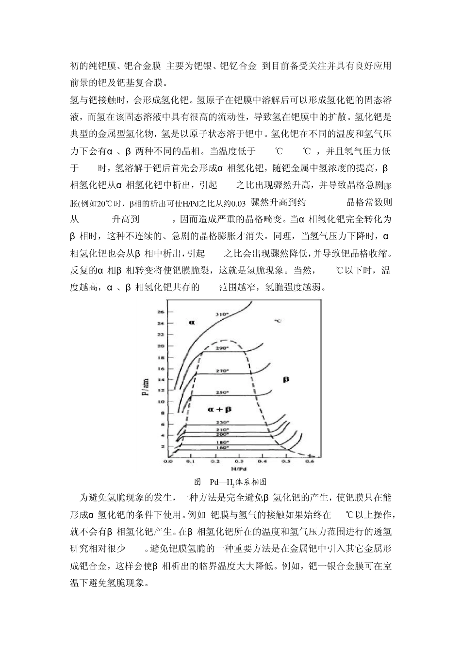 国内外提纯及净化氢用薄膜材料现状及最新进展_第2页
