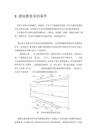 国内外提纯及净化氢用薄膜材料现状及最新进展
