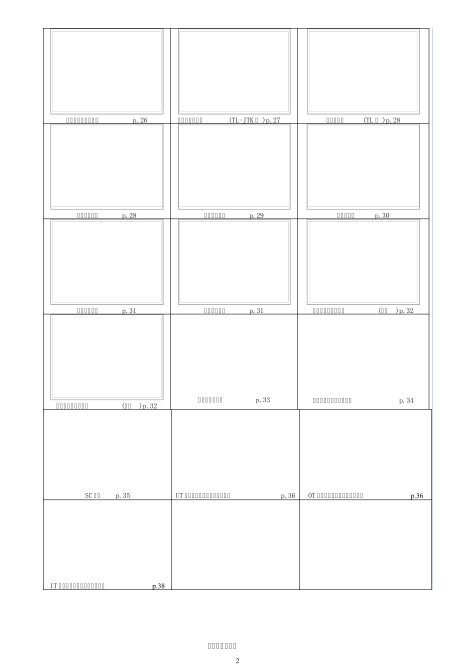 国内外接线端子、端头手册_第2页