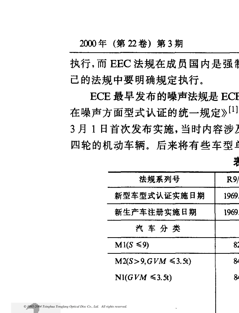 国内外汽车噪声法规和标准的发展_第2页