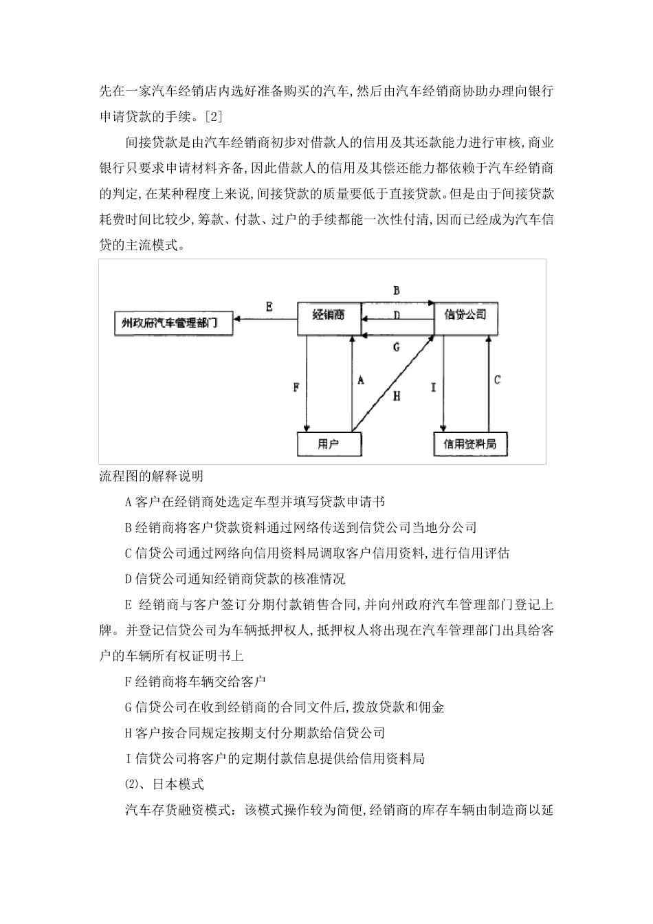 国内外汽车消费信贷模式比较1_第3页